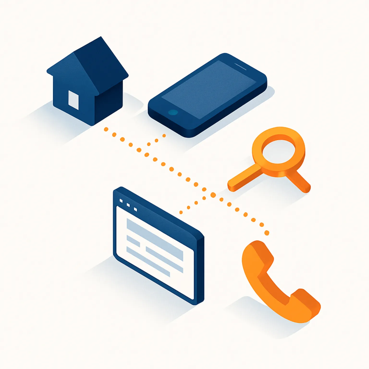 Customer journey path from house to phone search to website to phone call for contractor services