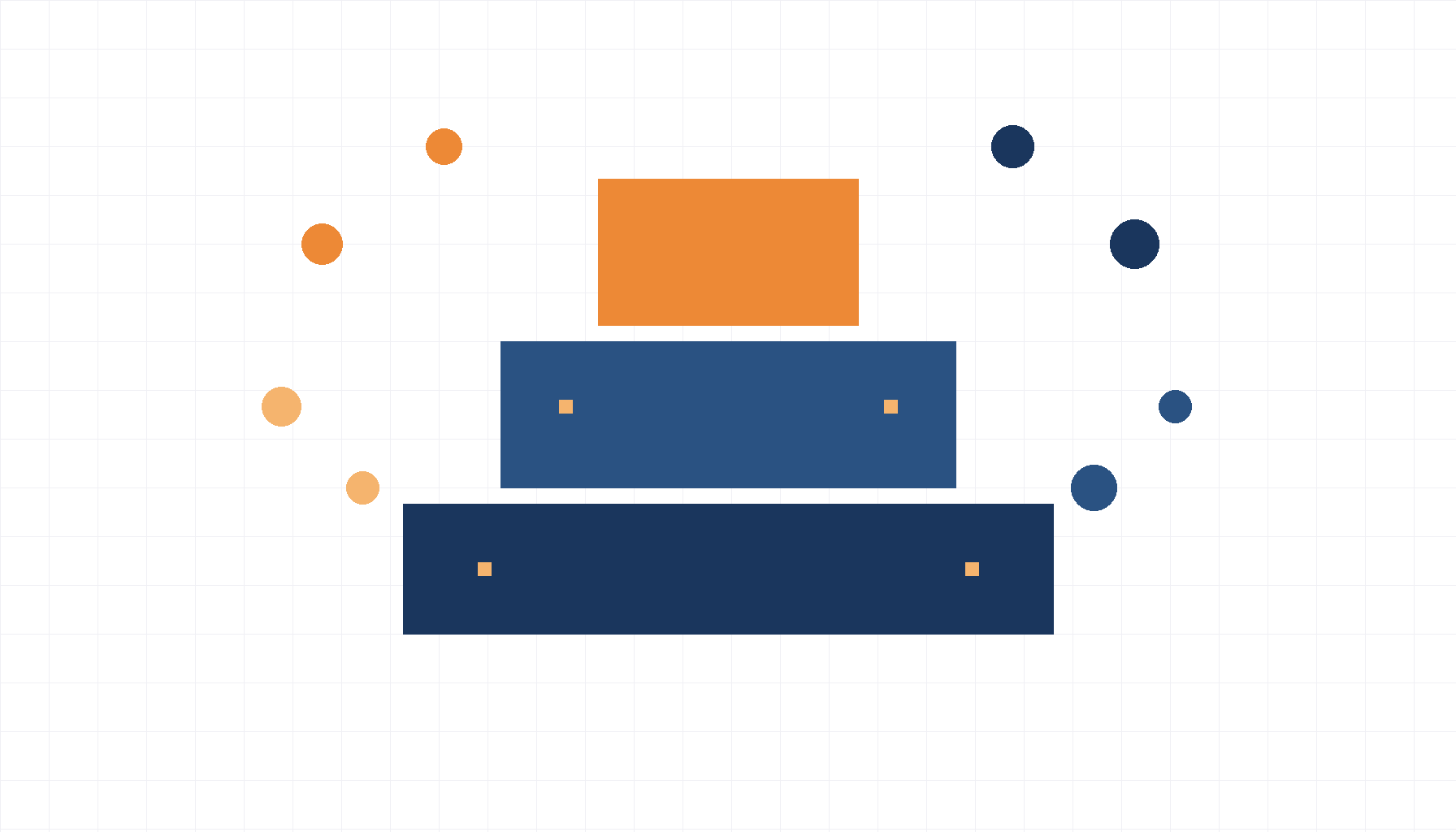 The Local SEO Revenue Stack framework showing three tiers: Foundation, Acceleration, and Compounding